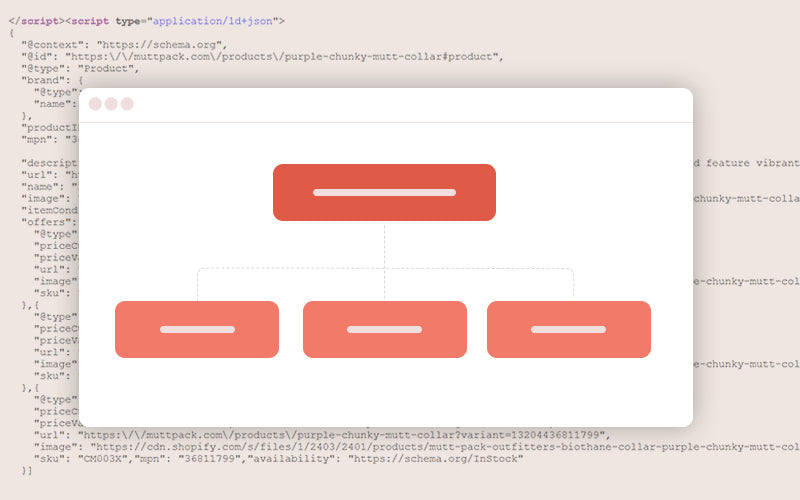 SEO Uyumlu Kategoriler ve Alt Kategoriler Nasıl Oluşturulur?